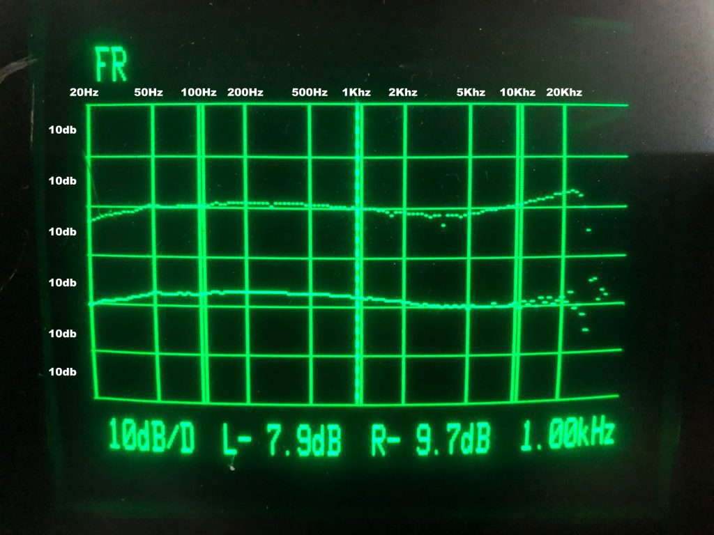 Tape Frequency Response Comparisons Between Several Tape Brands 0228